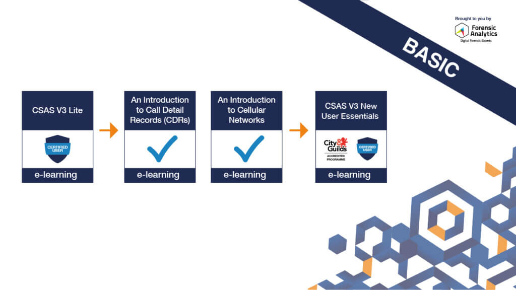 The Basic Pathway for CSAS V3: CSAS V3 Lite followed by An Introduction to Call Detail Records and An Introduction to Cellular Networks, followed by CSAS V3 New User Essentials